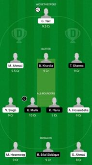 SPC vs KAM Dream11 Prediction - ECS T10 Capelle
